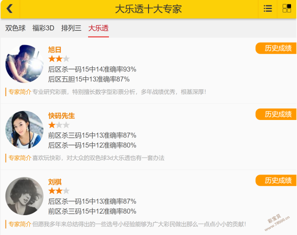 双色球风云,期独家精准,预测,大发彩票,互动竞猜平台,在线娱乐,预测挑战,大发彩票APP下载