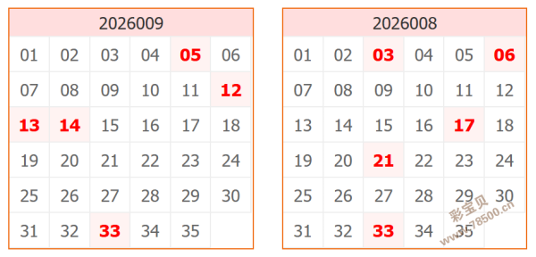 彩界秘闻,老杨精准解,双色球,大发彩票,互动竞猜平台,在线娱乐,预测挑战,大发彩票APP下载