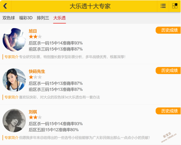 酒彩达人揭,双色球,期独门三胆,大发彩票,互动竞猜平台,在线娱乐,预测挑战,大发彩票APP下载