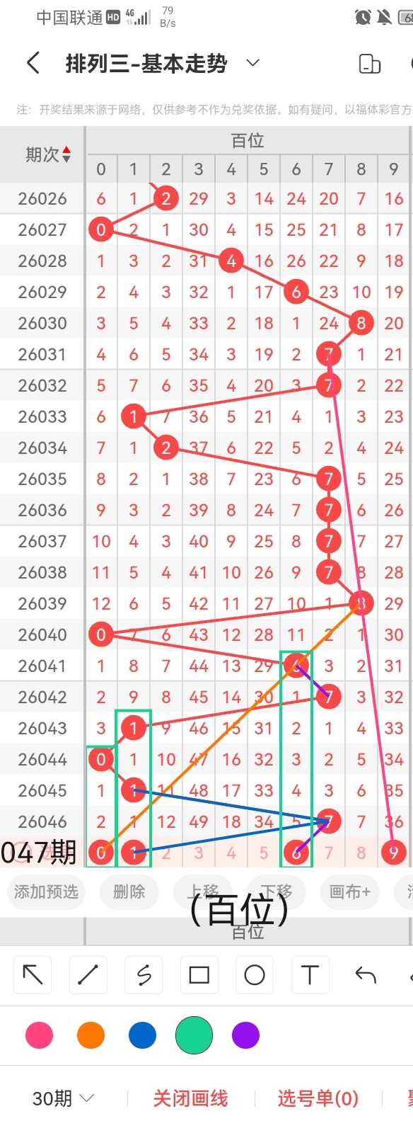 大乐透,期专家质合,分析,大发彩票,互动竞猜平台,在线娱乐,预测挑战,大发彩票APP下载