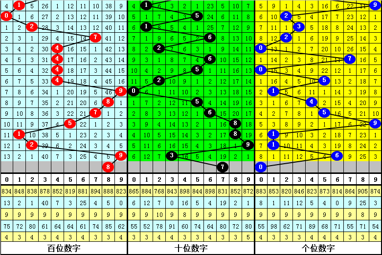 萌少女精准,预测,大乐透,大发彩票,互动竞猜平台,在线娱乐,预测挑战,大发彩票APP下载