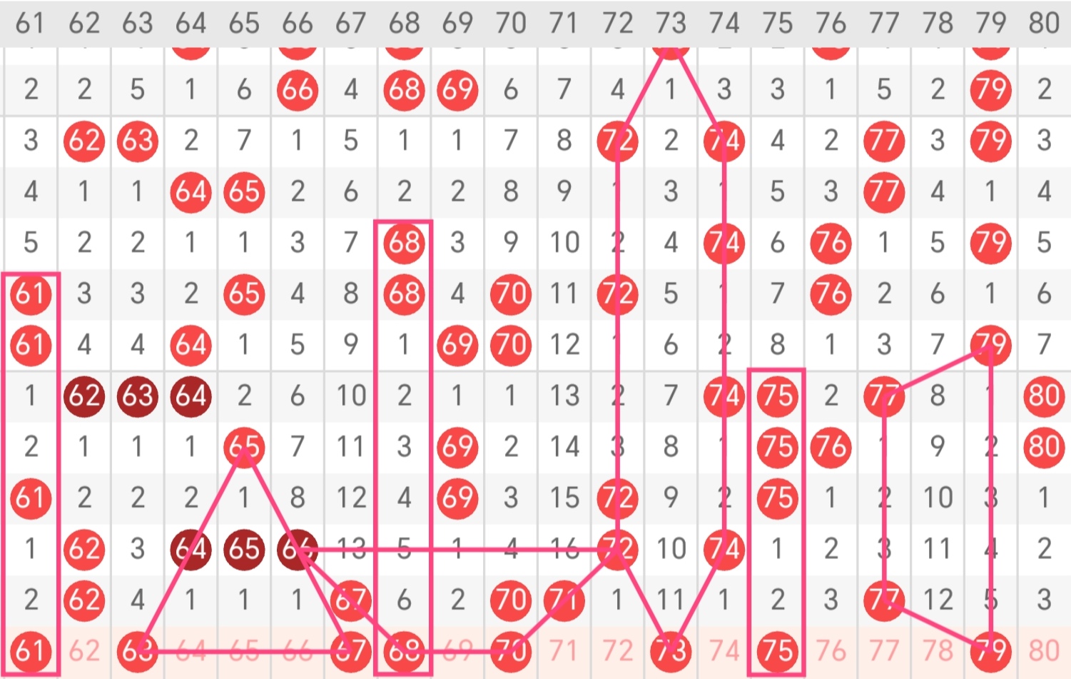 期大乐透专,家蓝球推荐,及质合分析,大发彩票,互动竞猜平台,在线娱乐,预测挑战,大发彩票APP下载