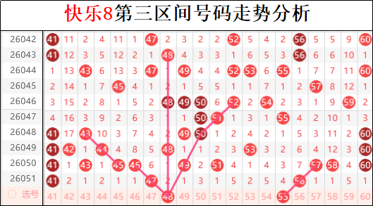 独家揭秘,年福彩,期神级胆拖,大发彩票,互动竞猜平台,在线娱乐,预测挑战,大发彩票APP下载