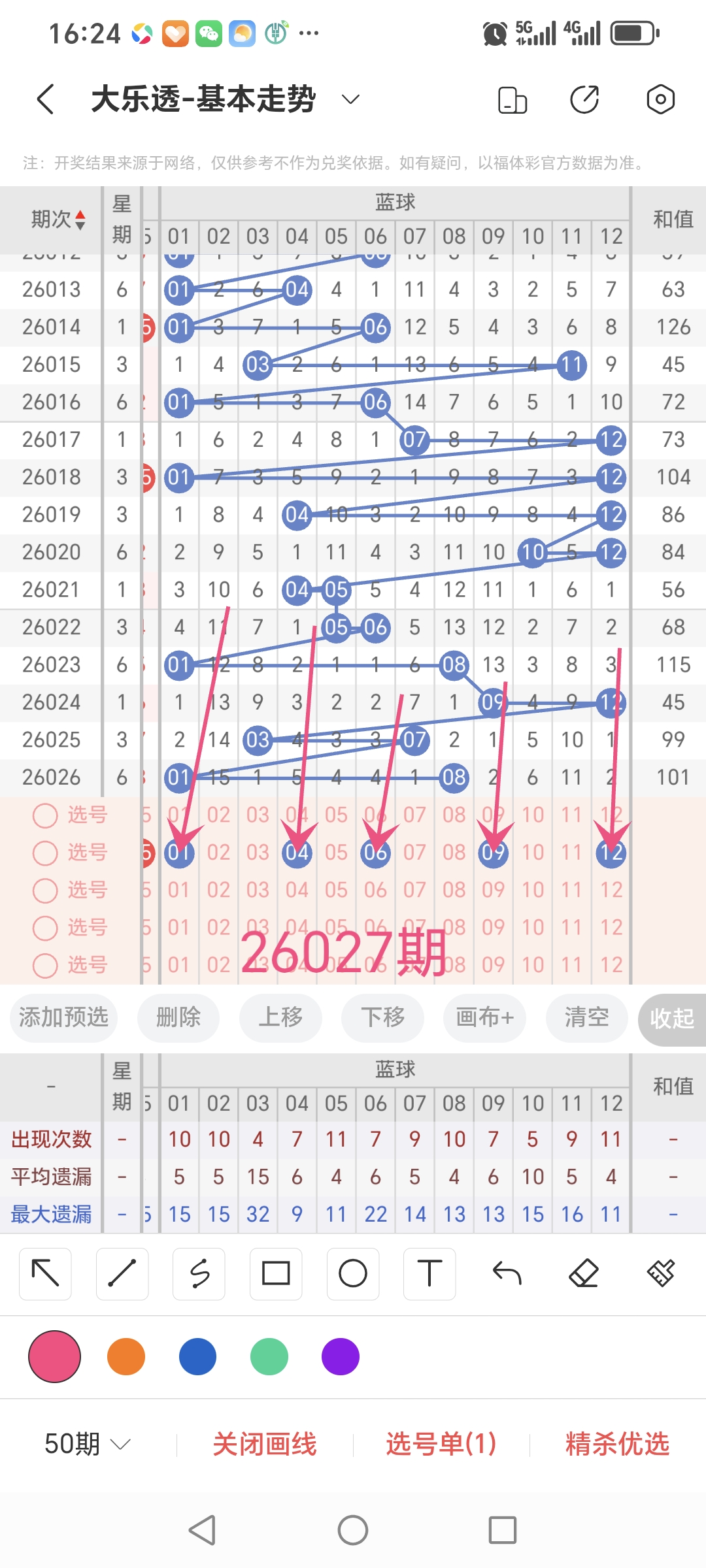 福彩,期推荐,专家六码组,大发彩票,互动竞猜平台,在线娱乐,预测挑战,大发彩票APP下载