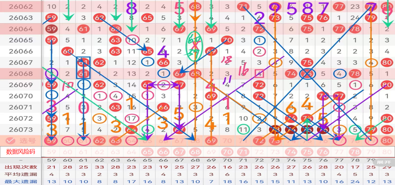 年第,期专家定胆,推荐,大发彩票,互动竞猜平台,在线娱乐,预测挑战,大发彩票APP下载