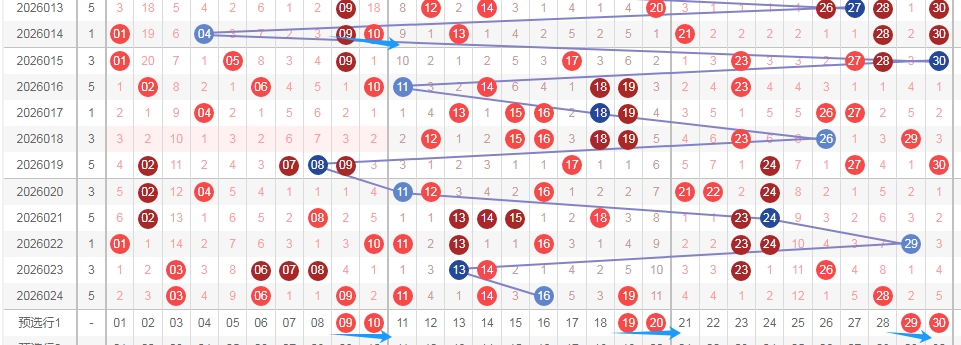 乡村老六揭,探寻,载大乐透第,大发彩票,互动竞猜平台,在线娱乐,预测挑战,大发彩票APP下载