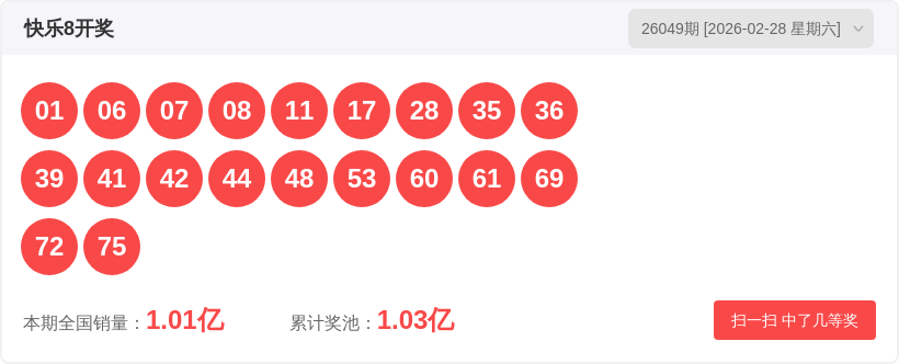 双色球,期专家推荐,重点龙头二,大发彩票,互动竞猜平台,在线娱乐,预测挑战,大发彩票APP下载