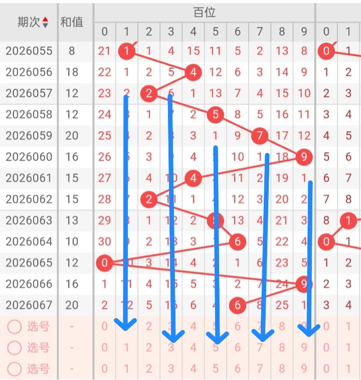 张雨解析大,乐透,首区,大发彩票,互动竞猜平台,在线娱乐,预测挑战,大发彩票APP下载