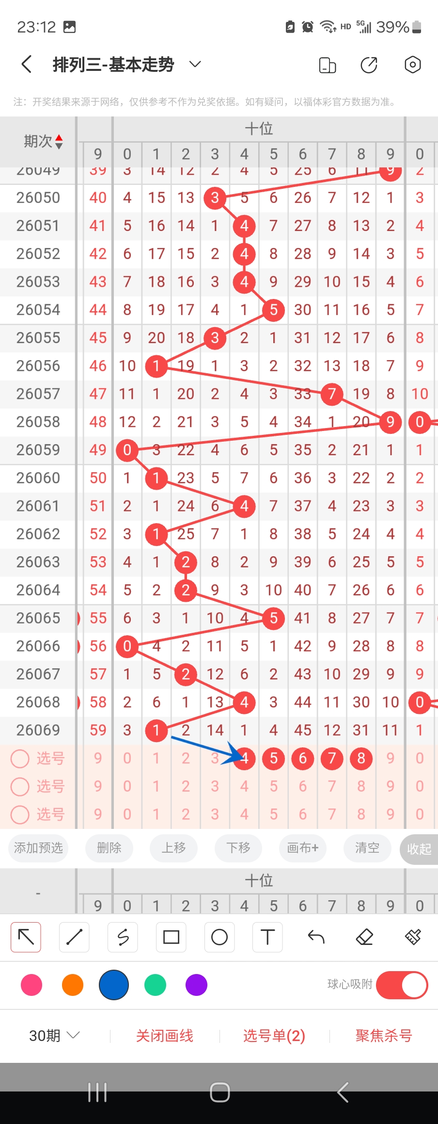 南华天双色,专家精选,倍投蓝球,大发彩票,互动竞猜平台,在线娱乐,预测挑战,大发彩票APP下载