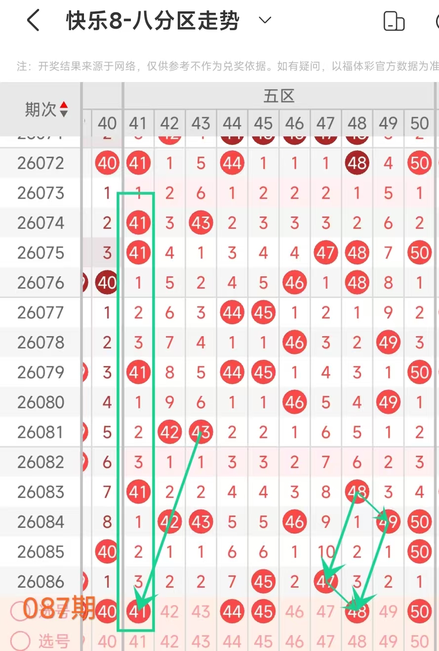 期大乐透专,家推荐,质合分析前,大发彩票,互动竞猜平台,在线娱乐,预测挑战,大发彩票APP下载
