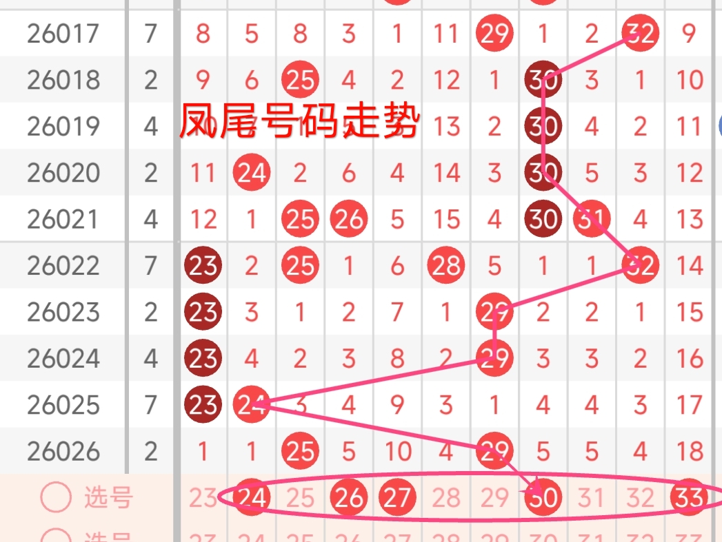 期大乐透专,家推荐,质合分析前,大发彩票,互动竞猜平台,在线娱乐,预测挑战,大发彩票APP下载