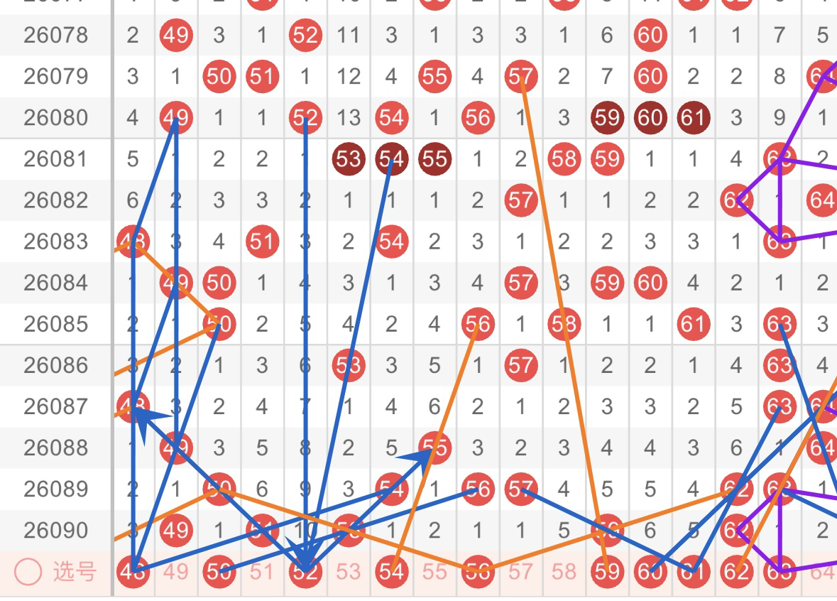 期行者七星,彩跨度预测,及专家推荐,大发彩票,互动竞猜平台,在线娱乐,预测挑战,大发彩票APP下载