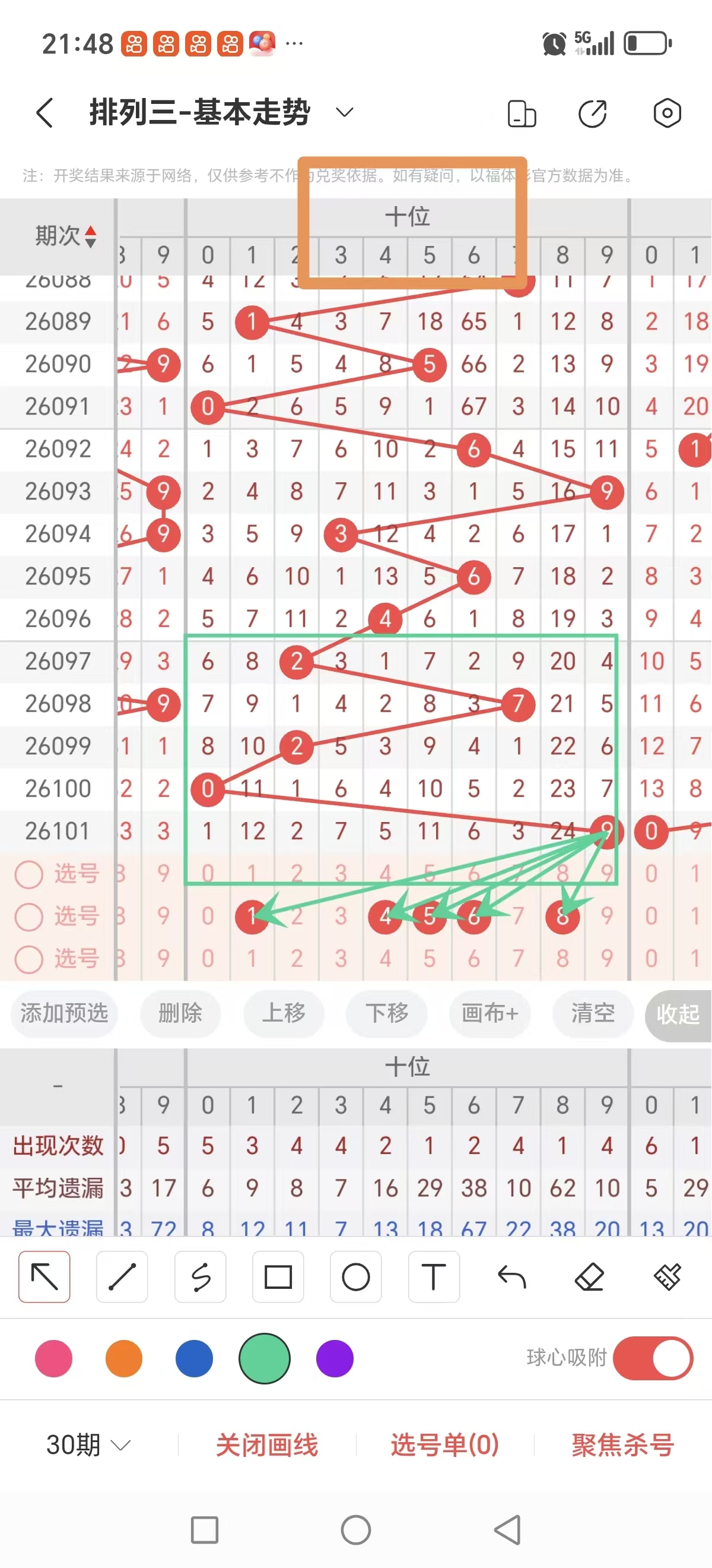 大乐透,期专家推荐,奇数活跃,大发彩票,互动竞猜平台,在线娱乐,预测挑战,大发彩票APP下载