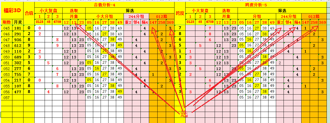大乐透,期专家质合,分析推荐,大发彩票,互动竞猜平台,在线娱乐,预测挑战,大发彩票APP下载