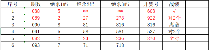 期大乐透专,家推荐,前区十码质,大发彩票,互动竞猜平台,在线娱乐,预测挑战,大发彩票APP下载