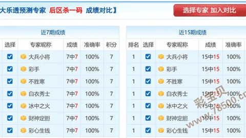 [金哥铁胆]双色球第26011期实力研究蓝球5胆，用心研究