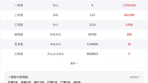 [醉赏三彩]排列三2026年第031期独家预测：双星闪耀，包揽头奖，3__与_8_不容错过！