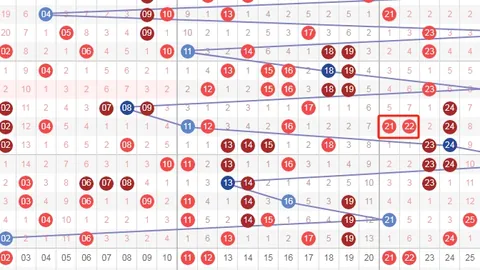 2026026双色球专家复式推荐，前区十码助力中奖