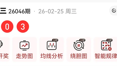 【彩运双响】双色球2026011期独家揭秘：预测大师精准定蓝，奇数红球03、11、12等你揭晓！