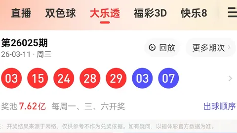 [勇者独闯]揭秘排三036期独门过滤秘籍，一击必中独胆杀号：0！