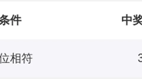 26024期七星彩红球专家推荐：月圆花好杀号分析