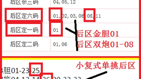 26021期大乐透专家复式推荐，质合分析前区十码中奖攻略