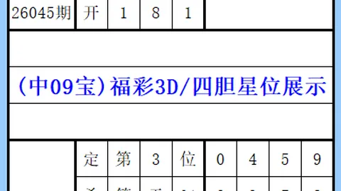 雨哥大乐透020期解析：专家推荐质合分析及前区十码