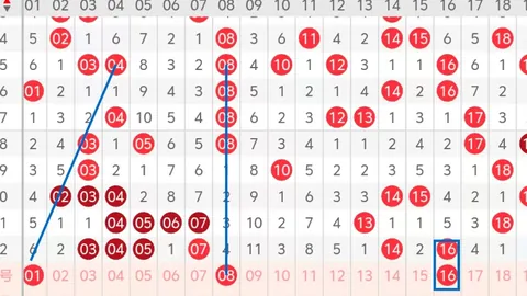 体彩排列三067期专家推荐：质合分析前区十码胆码018