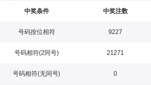 推荐 26062期排列5小魔童专家杀号及质合分析