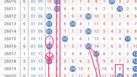 王重明分析大乐透030期：前区重点号码02和03