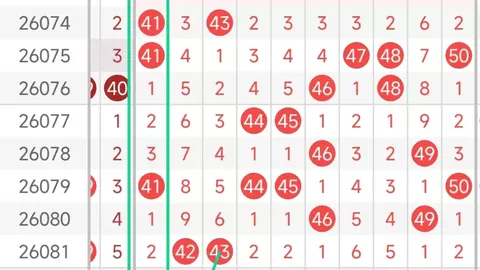 058期大乐透专家推荐：质合分析前区十码精选胆码458