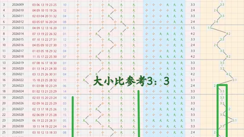 胡亚楠双色球推荐：期号分析，质合前区十码，冲刺210万大奖