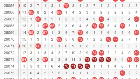 [惊喜揭晓]双色球2026014独家免费预测，五胆全中，轻松享高回报，低风险投资！