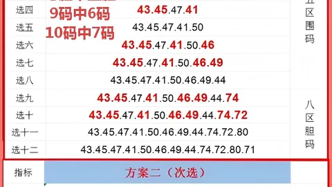 福彩快乐8第2026102期专家质合分析推荐