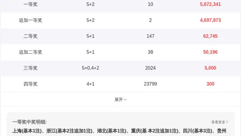推荐 福彩3D第2026102期和值预测 专家精选个位胆码