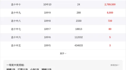 大发彩票