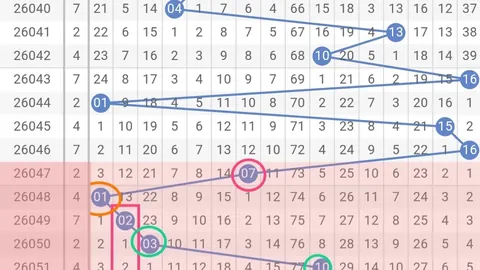 排列三第147期，大发彩票官网，每日文哥推荐精选内容必看